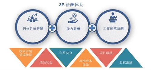 灼策視界 洞見金發科技的戰略布局與研發創新雙輪驅動