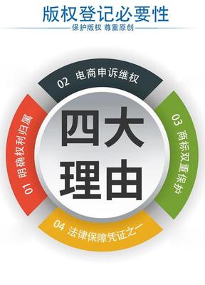 無實物軟件可否通過阿里云注冊軟著？——詳解軟件技術研發與推廣服務的軟著申請